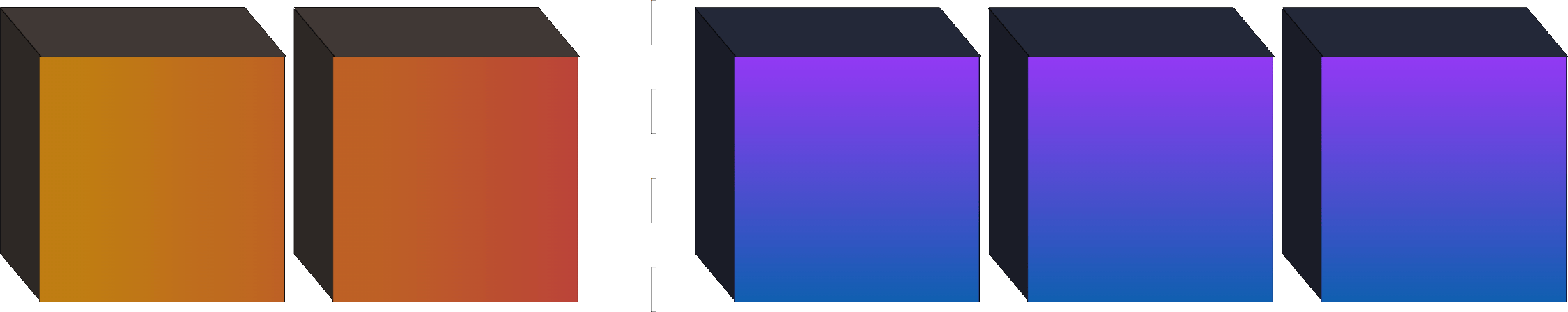 Mempool Blocks