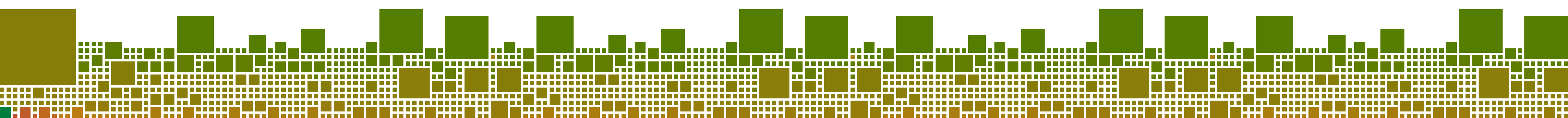 Block visualization graphic