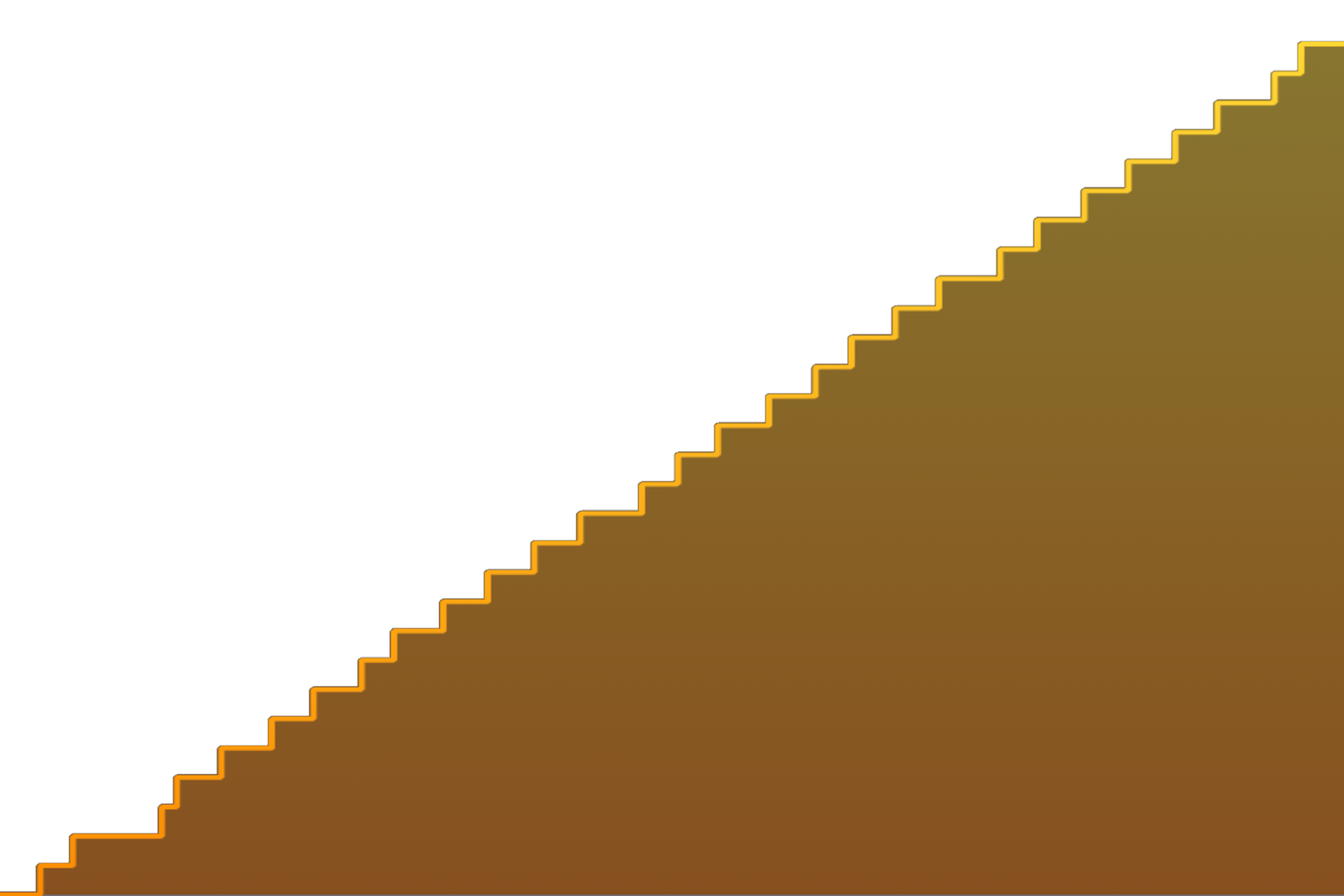 GOB graphic